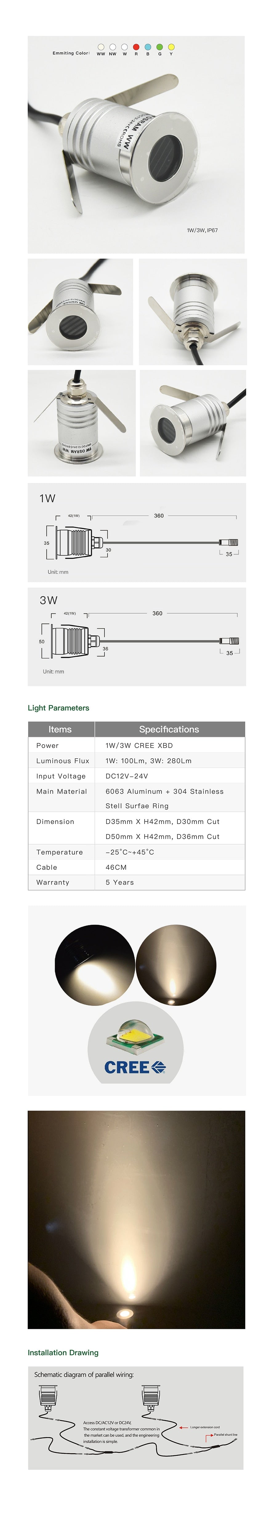 IP67 Spot Light 1W 3W 12V 24V Mini LED Light Emitting Grille Lighting for Outdoor Garden Bathroom Sauna Ceiling Downlight