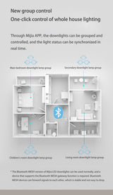 Led Downlight Bluetooth Mesh Version Controlled By Voice Smart Remote Control Adjust Outdoor Ceiling Light