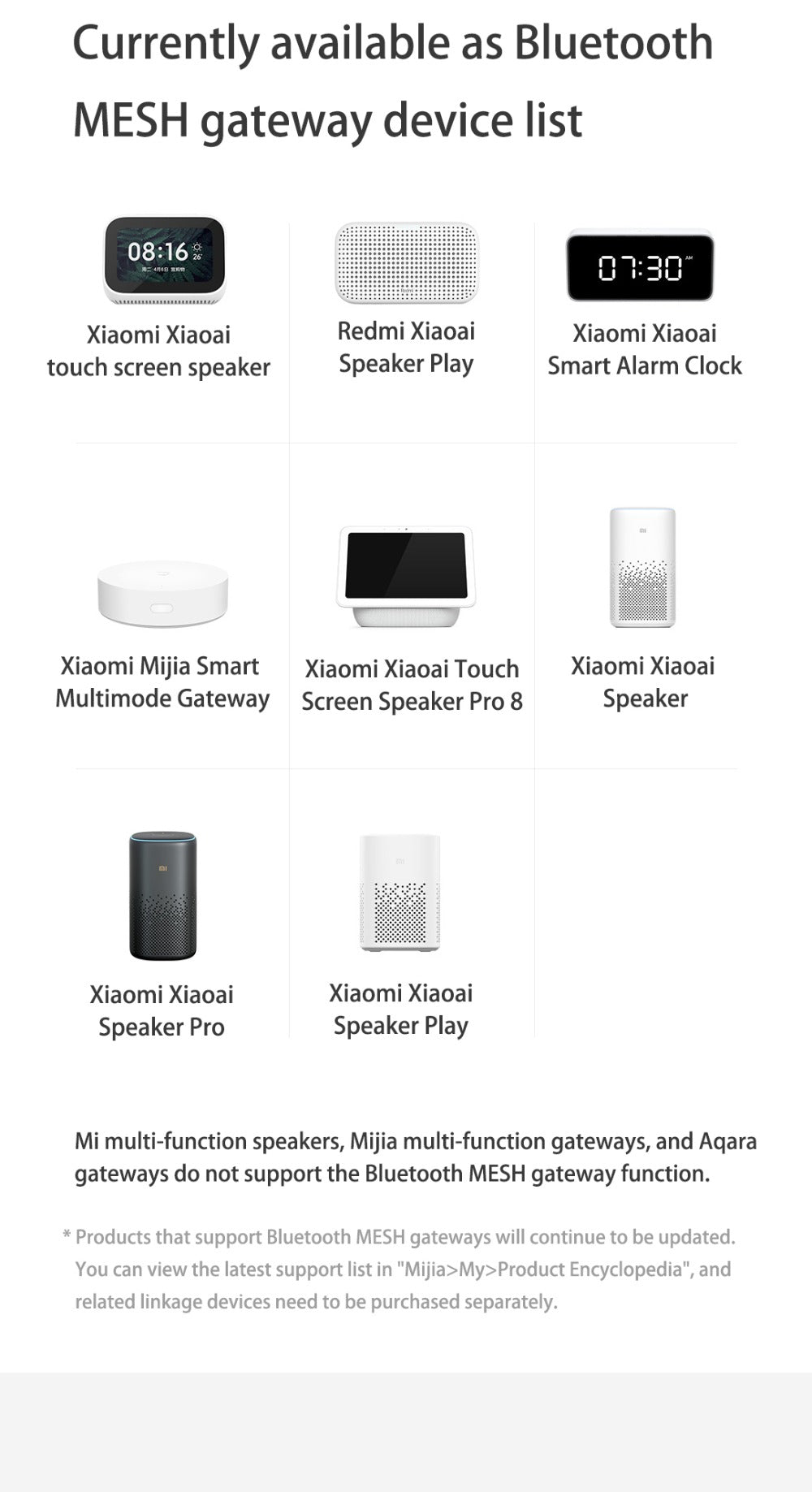 Led Downlight Bluetooth Mesh Version Controlled By Voice Smart Remote Control Adjust Outdoor Ceiling Light