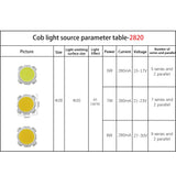 Downlight LED 5pcs/lot COB LED Chip 3w 5w 10w 12w 15w Flip Chip Light Board 2011 2820 1917 SMD White COB Lamp Beads Light Source for Downlight