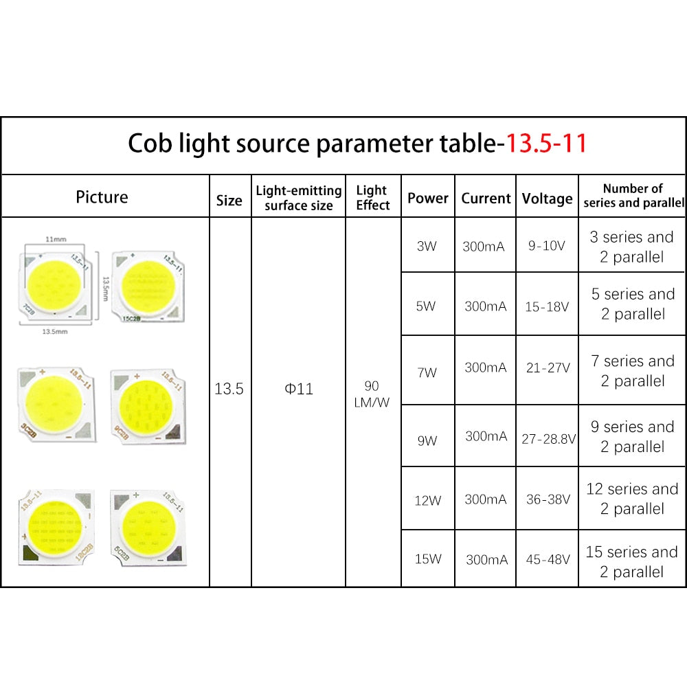 Downlight LED 5pcs/lot COB LED Chip 3w 5w 10w 12w 15w Flip Chip Light Board 2011 2820 1917 SMD White COB Lamp Beads Light Source for Downlight