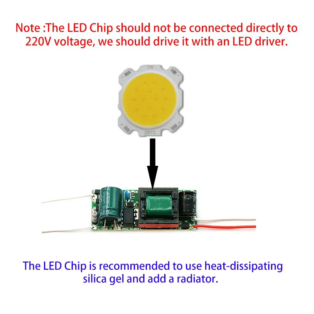 Downlight LED 5pcs/lot COB LED Chip 3w 5w 10w 12w 15w Flip Chip Light Board 2011 2820 1917 SMD White COB Lamp Beads Light Source for Downlight