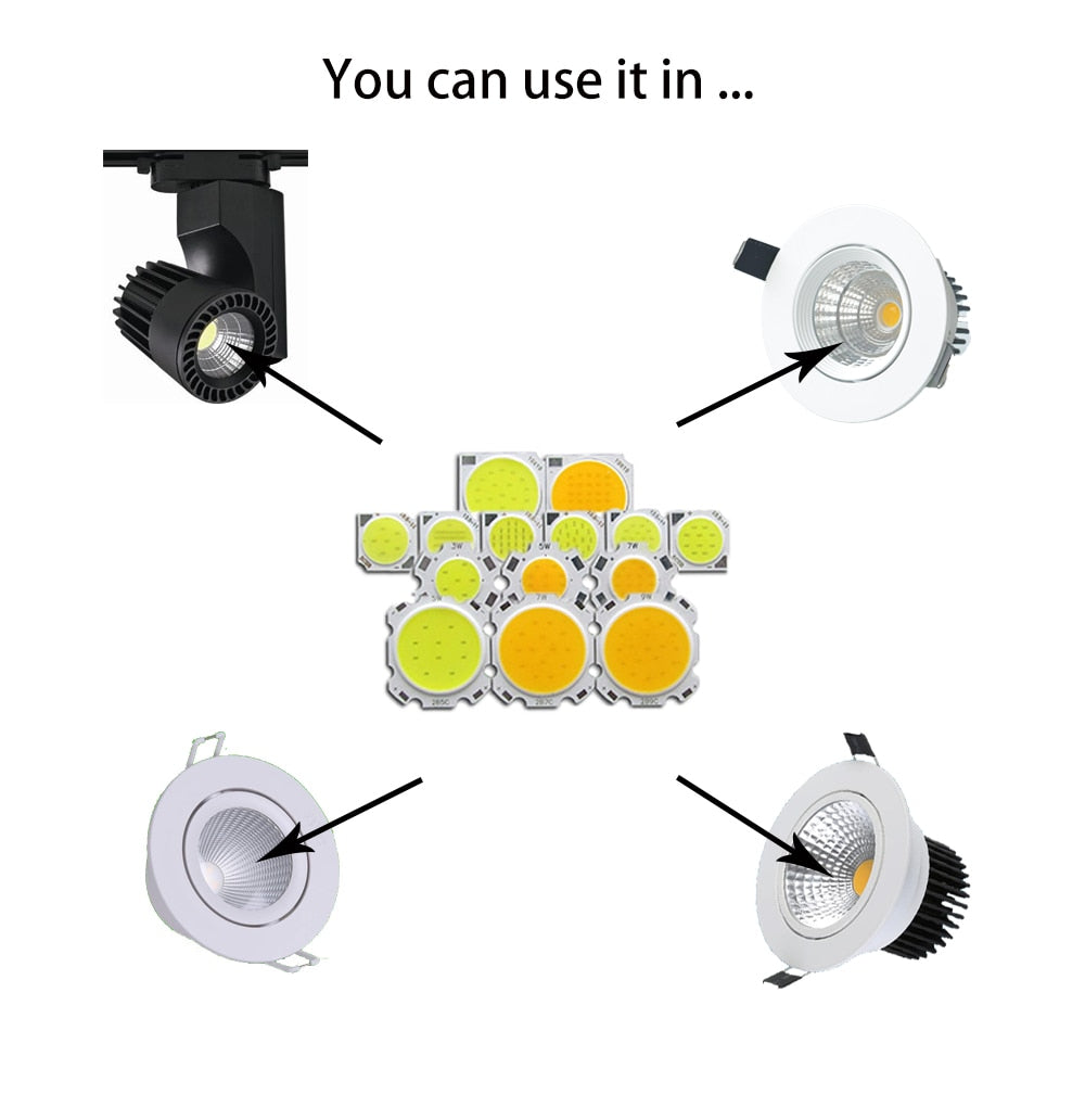 Downlight LED 5pcs/lot COB LED Chip 3w 5w 10w 12w 15w Flip Chip Light Board 2011 2820 1917 SMD White COB Lamp Beads Light Source for Downlight