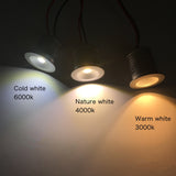 IP65 1W Mini LED Spotlight DC12V Indoor Dimmable Downlight 25MM Focos Ceiling Spot Lamp Corridor Stair Cabinet Gazebo Lighting