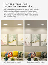 Xaomi OPPLE LED Downlight 3W 120 Degree Round Recessed Lamp Warm/Cool White Led Bulb Bedroom Kitchen Indoor LED Spot Lighting