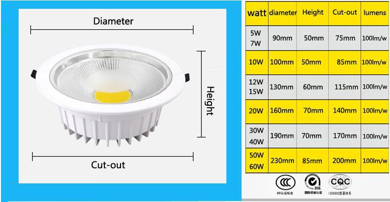 Dimmable LED Downlights 20W 30W 40W 50W 60W COB LED Recessed Ceiling Lamp Warm Cool White LED Spot Light