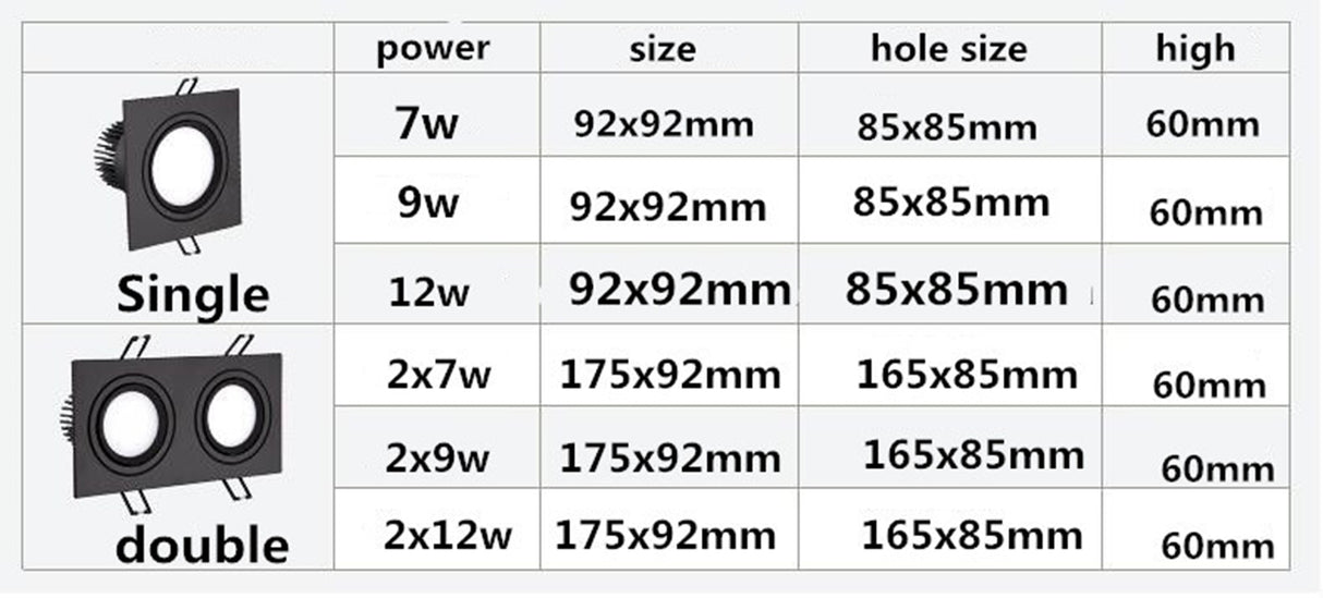 Recessed Double LED Dimmable Downlight COB 7w 9w 12W 24W Spot light decoration Ceiling Lamp AC 110V 220V