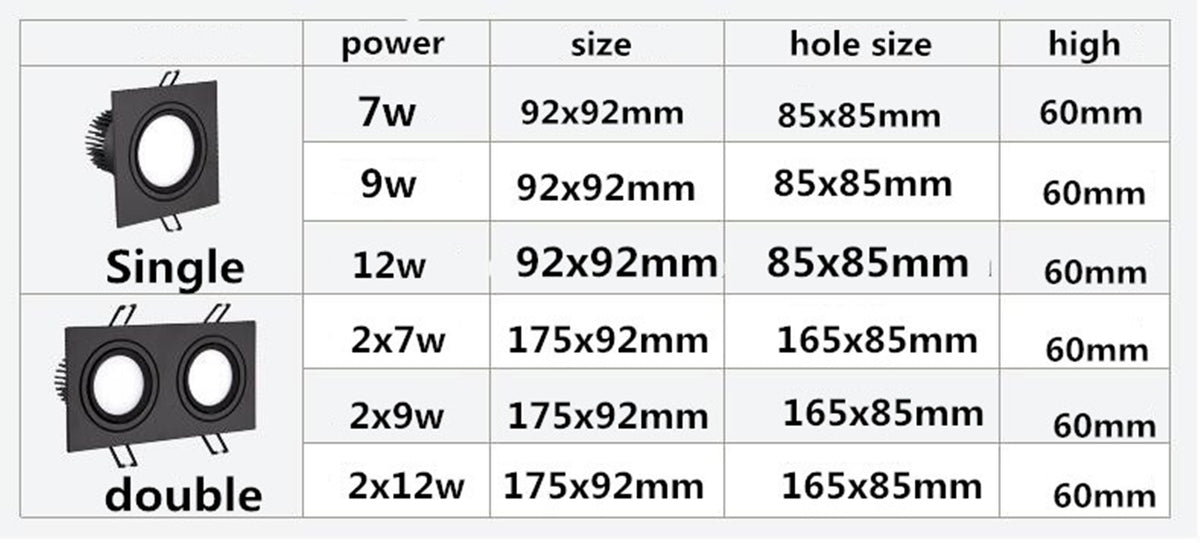 Recessed Double LED Dimmable Downlight COB 7w 9w 12W 24W Spot light decoration Ceiling Lamp AC 110V 220V