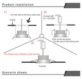 Foldable and Rotating Recessed LED Downlight 9W COB Ceiling Spot Light 12W Dimmable 110V 220V 15W Warm White For Living Room