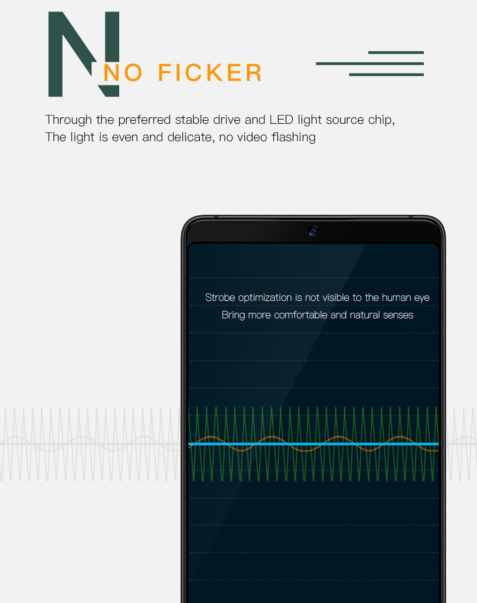 Motion Sensor LED Light Auto Switch Night Light Motion Detector Recessed LED Downlight Daylight Hallway Basement For Home