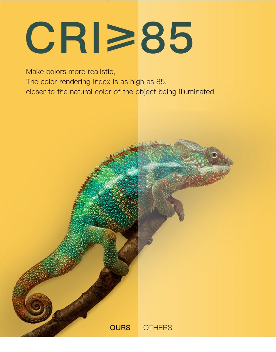 Motion Sensor LED Light Auto Switch Night Light Motion Detector Recessed LED Downlight Daylight Hallway Basement For Home