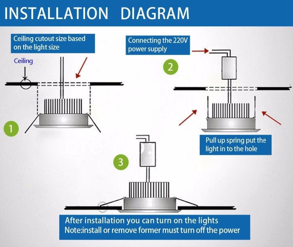 GD 4pcs IP65 LED Downlight 5W 7W 9W 12W 15W Waterproof LED DownLights AC220V 230V 240V Recessed Downlight LED Spot For Bathroom