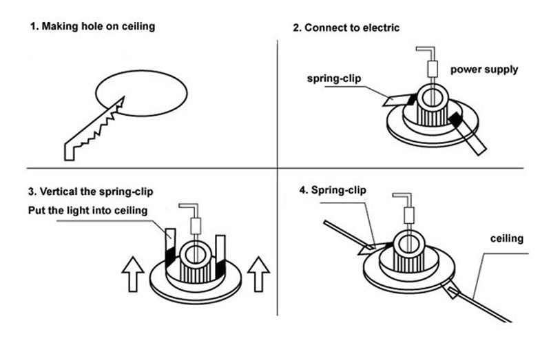 Best price 1W 3W 4pcs/lot mini high power Recessed Led Downlight  AC85-260V 110-330LM with LED Driver warm nature pure white