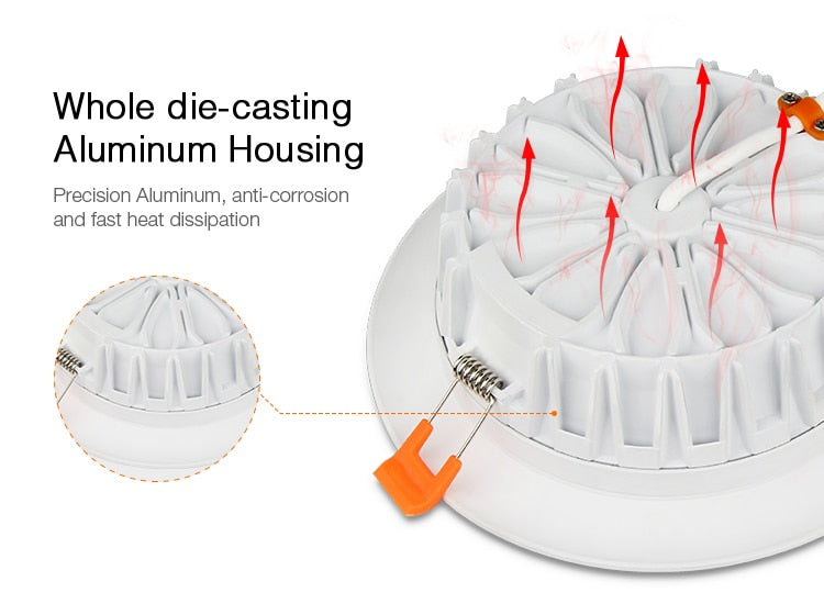 Miboxer FUT065 LED panel Downlight 18W RGB+CCT AC 100V-240V Indoor lighting spot led light  Remote &amp; APP Control