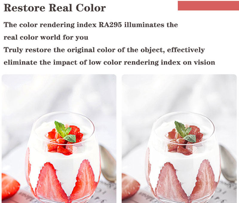 Dimmable Surface Mounted LED COB Downlight 5W/7W/9W/12W LED Lamp AC85V-265V Ceiling Spot Light with LED Driver White/Warm White