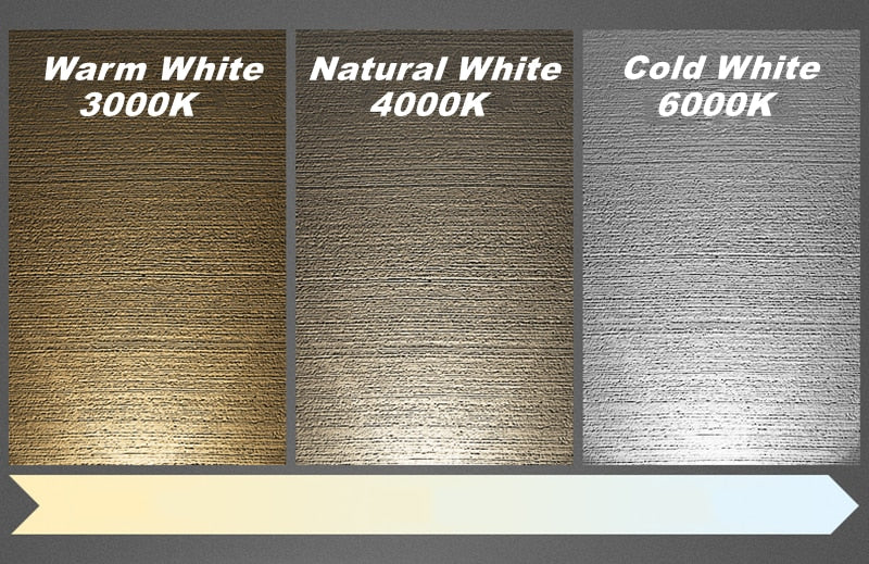 Square Dimmable Recessed LED Downlights 12W 18W 24W 30W LED Ceiling Spot Lights AC85~265V LED Panel Lights Indoor Lighting