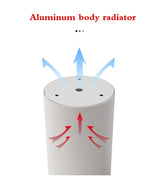 Round Dimmable Surface Mounted LED Downlights 7W 9W 12W 15W COB LED Ceiling Spot Lights AC110-220V LED Lamp Indoor Lighting