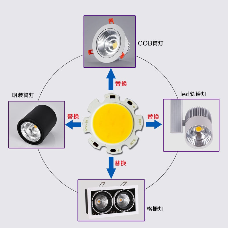 led cob chip 240-1200lm Side 11-20MM Chip On Board 10PCS COB 3W 5W 7W 10W Spot Lights bulb spotlight Downlight  LED COB LIGHTING