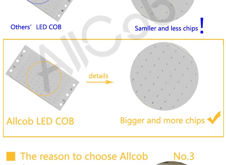 ALLCob 1pcs 5pcs 10pcs round COB chip DIY Light Source 100lm/w 60mm 42mm COB led Cold Warm Nature White for downlight