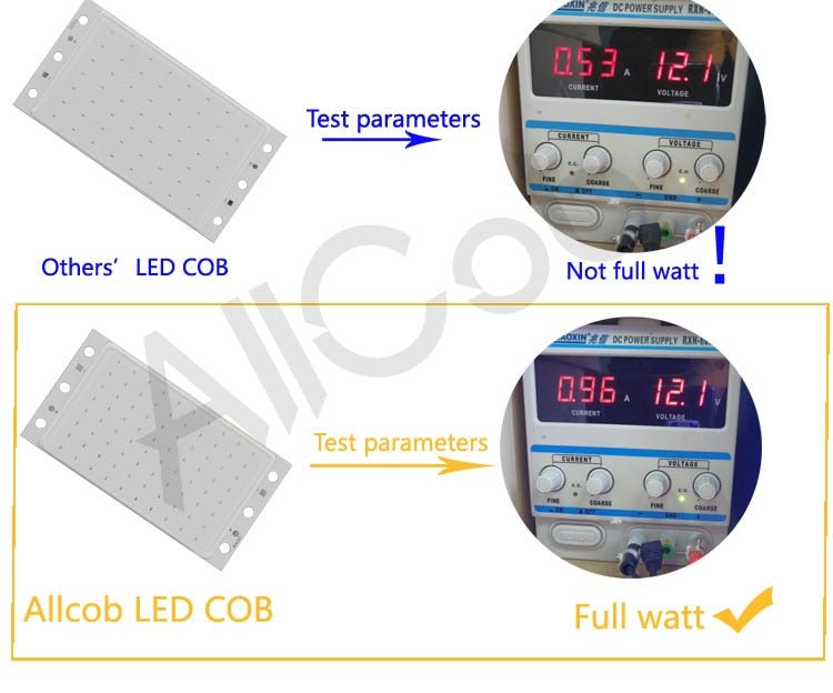 ALLCob 1pcs 5pcs 10pcs round COB chip DIY Light Source 100lm/w 60mm 42mm COB led Cold Warm Nature White for downlight