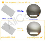 ALLCob 1pcs 5pcs 10pcs round COB chip DIY Light Source 100lm/w 60mm 42mm COB led Cold Warm Nature White for downlight