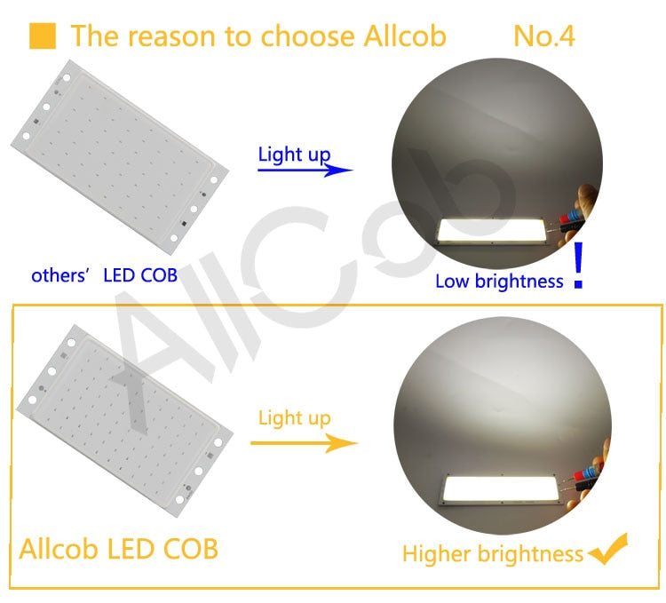 ALLCob 1pcs 5pcs 10pcs round COB chip DIY Light Source 100lm/w 60mm 42mm COB led Cold Warm Nature White for downlight