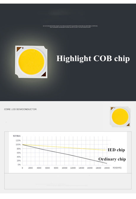 2021 new style Dimmable LED Surface mounted Downlight 9W 12W 15W 20W Ceiling Lamp Spotlight angle adjustable ceiling type household