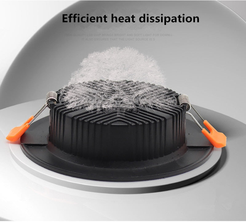 Led Downlight Recessed Kitchen Home Lamps 220V Ultra Thin Panel Lights 3W 5W 9W 12W 15W 18W LED Down Light Spot Led Ceiling Lamp