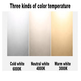 ACETIDE Led Ceiling Lamps Spot Light 360 Degree Rotation Downlights AC85-265V 7W -15W Folding COB LED Downlights Surface Mounted