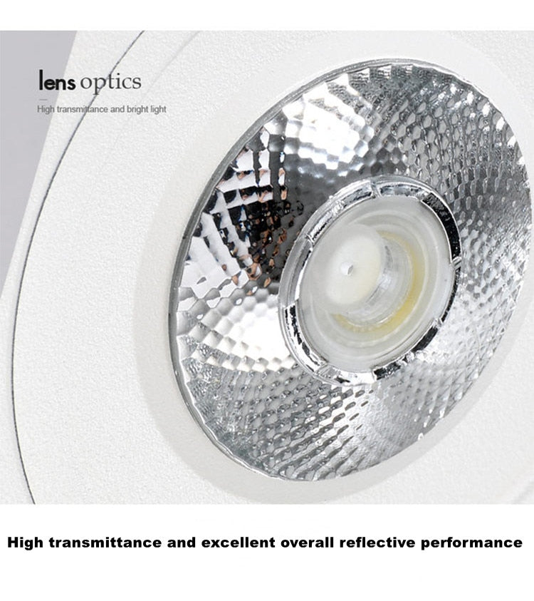 ACETIDE Led Ceiling Lamps Spot Light 360 Degree Rotation Downlights AC85-265V 7W -15W Folding COB LED Downlights Surface Mounted