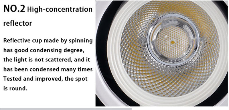 QIUBOSS Dimmable LED Downlights 220V for Living Room Recessed LED Ceiling Spotlights 20W COB Lighting Lights for Kitchen Bedroom