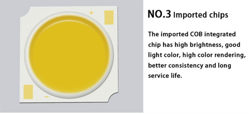 QIUBOSS Dimmable LED Downlights 220V for Living Room Recessed LED Ceiling Spotlights 20W COB Lighting Lights for Kitchen Bedroom