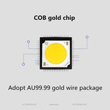 Super Bright LED Recessed Ceiling Lamp Square Downlight COB 7W 12W 24W 36W LED Spot light decoration led light AC 110V 220V