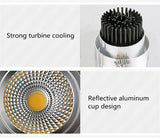 Super Bright LED Recessed Ceiling Lamp Square Downlight COB 7W 12W 24W 36W LED Spot light decoration led light AC 110V 220V