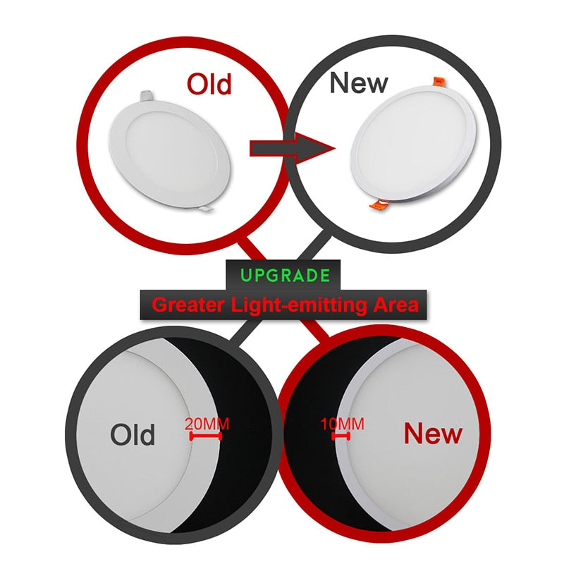 Narrow Frame Led Panel Light 6w 12w 18w 24w Round Square Ultra Thin Led downlight Cold White Warm White Indoor Lighting