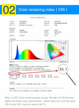 LED lights E27/B22 110v/220v 6pcs/tos aluminum base downlight 6w 9w 12w 15w 18w 21w cold and warm white replacement bulb