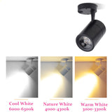 Dimmable Surface Mounted Anti Glare LED Downlights 7w 12w 20w 30w Epistar Chip COB Ceiling Spot Lights AC85~265V Background Lamp