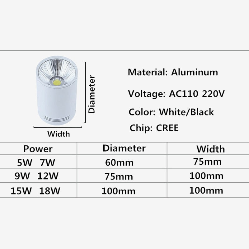 High quality Surface Mounted Dimmable Downlights 5W 7W 9W 12W 15W 18W LED Ceiling lamp COB Ceiling Spot lights ac85-265V LED light