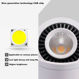 ACETIDE Dimmable Surface Mounted LED COB Downlight 5W/7W/9W/12W LED Lamp AC85V-265V Ceiling Spot Light with LED Driver