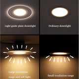 LED Downlight 5W Round LED Ceiling Lamp Panel Lights Ceiling Recessed Lamps Three-color Dimming Colorful Downlight 2 Style
