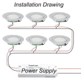 IP65 LED Spotlight 3W 5W 7W indoor Bathroom Ceiling Recessed Mini Downlight 14mm ultra-thin 12V Kitchen Bulb Lamp Spot Lighting