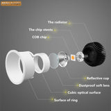 Dimmable LED Recessed Downlight 7W 12W 20W 24W Round COB Spot light AC85-265V Color 3000K 4000K 6000K For Indoor Ceiling Lamp