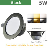 Kaguyahime LED Downlight Natural White/Warm/Cold 3W 5W LED Spot Downlight Round Recessed Panel Lamp AC 220V Spot Lighting