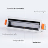 Recessed Square COB Dimmable LED Downlights 10W 20W 30W 40W LED Ceiling Spot Lights AC85V~265V LED Strip Lights Indoor Lighting