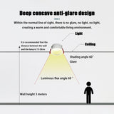 QIUBOSS Anti-glare LED Recessed Downlights 220V Dimmable Led Ceiling Light 7W 15W COB Lighting Lamp for Kitchen Bedroom Corridor