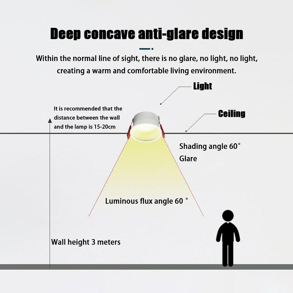 QIUBOSS Anti-glare LED Recessed Downlights 220V Dimmable Led Ceiling Light 7W 15W COB Lighting Lamp for Kitchen Bedroom Corridor