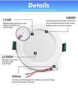 LED Downlight 5W 9W 15W 18W Round Recessed Lamp 110V 220V 230V 240V Led Light Ceiling Bedroom Kitchen Indoor LED Spot Lighting