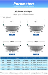 LED Downlight 5W 9W 15W 18W Round Recessed Lamp 110V 220V 230V 240V Led Light Ceiling Bedroom Kitchen Indoor LED Spot Lighting