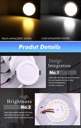 LED Downlight 5W 9W 15W 18W Round Recessed Lamp 110V 220V 230V 240V Led Light Ceiling Bedroom Kitchen Indoor LED Spot Lighting