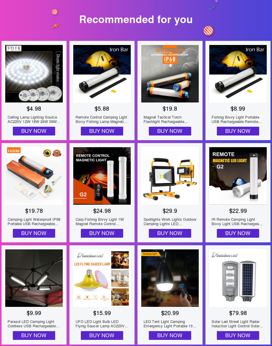 LED Panel Lights Ultra thin Recessed Downlight 6W 8W 15W 20W 220V Square Round Panel lamp Ceiling Lamp White/Warm white Patent